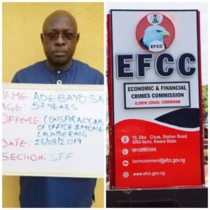 EFCC Arraigns Former Harmony Investments Executive Director over Alleged ₦32.1m Money Laundering
